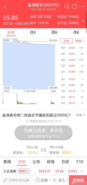 刀锋股市博客最新动态解析报告