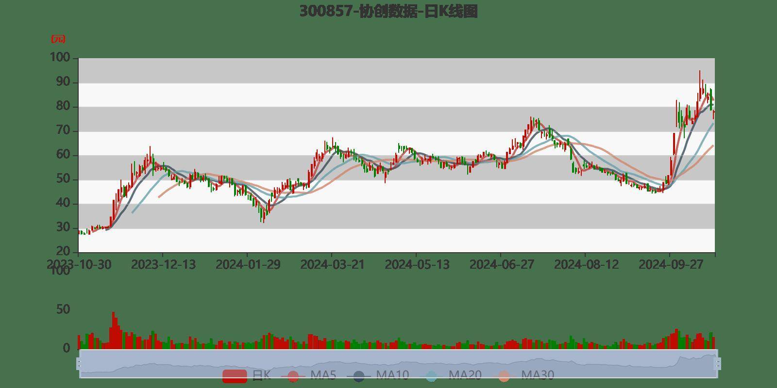 2024年香港开奖结果记录,战略性方案优化_V22.184