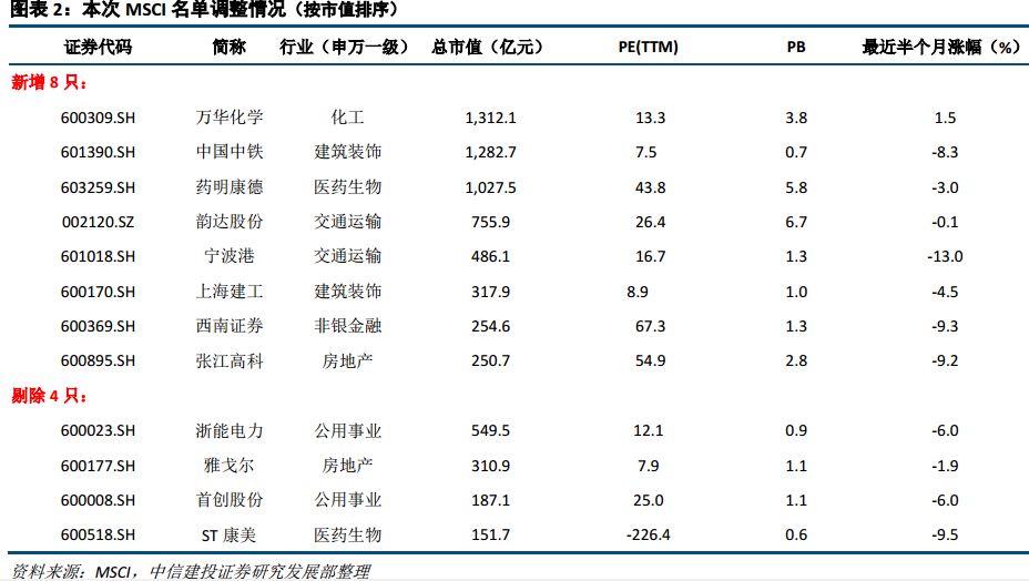 第337页