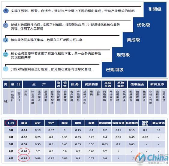 2024新澳门开门原料免费,前沿评估解析_KP70.260