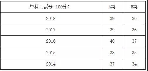 2024最新奥门免费资料,前沿研究解释定义_Tablet90.895