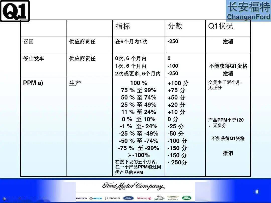 新澳最新最快资料351期,完整机制评估_工具版39.282