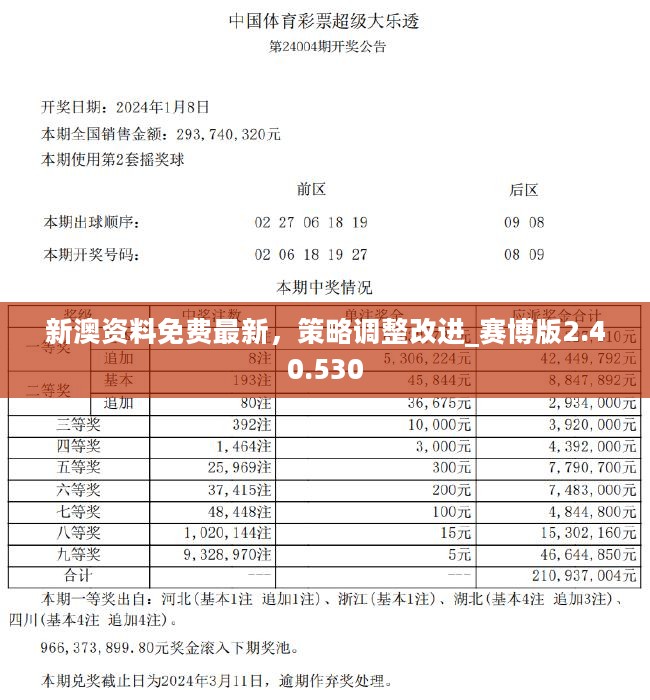 新澳精准资料免费提供网站有哪些,数据导向设计方案_zShop47.344