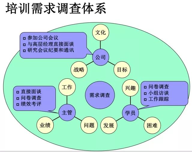 第352页