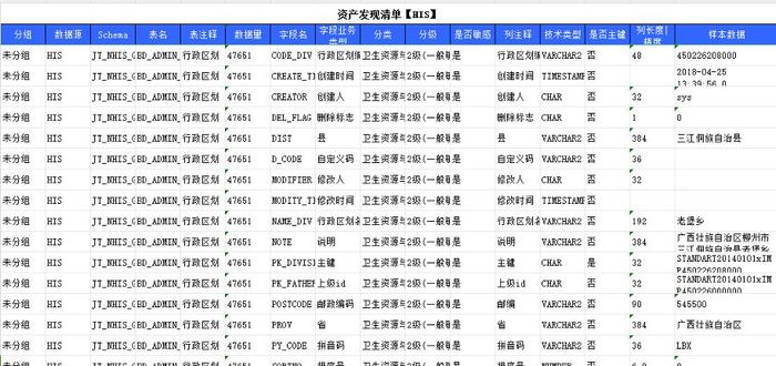 王中王三组三中三,实地执行数据分析_策略版73.47