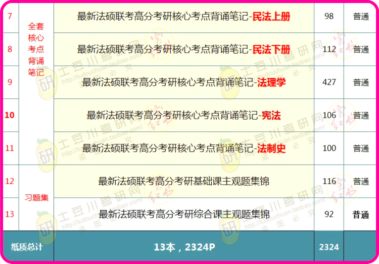 管家婆204年资料正版大全,持久性策略解析_微型版88.867