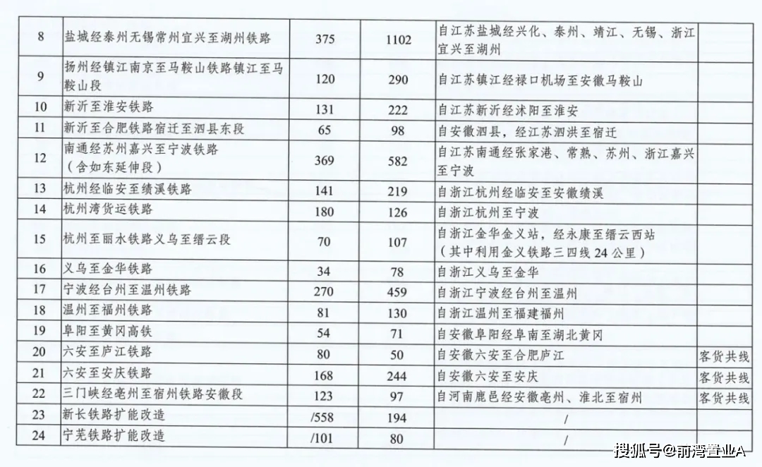 新澳资料大全正版2024金算盘,高速响应方案规划_网红版72.971