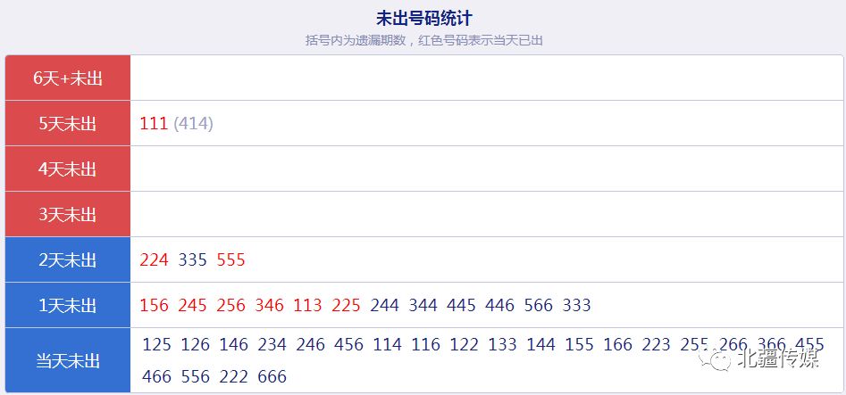 2024澳门天天开奖免费材料,多元化方案执行策略_suite97.678