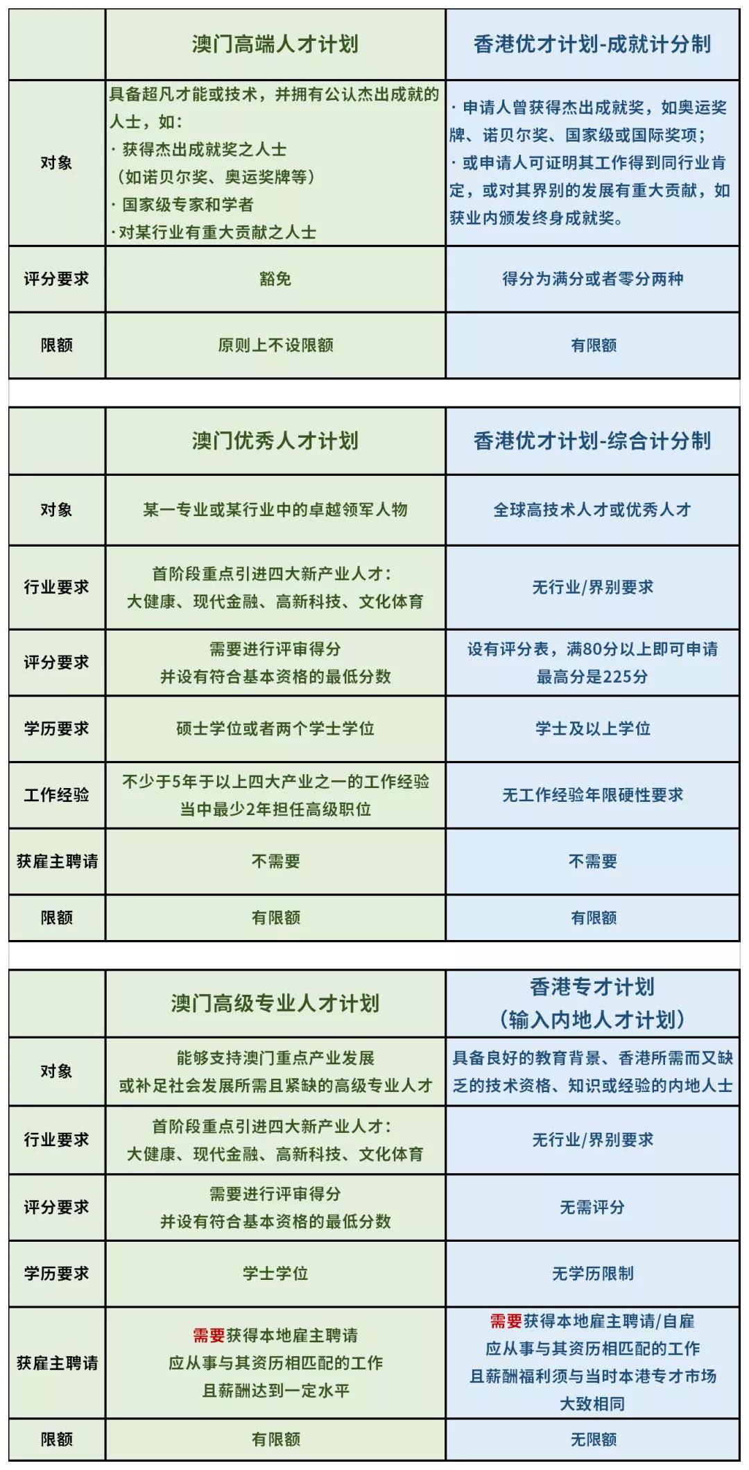 2024新澳今晚资料,适用计划解析方案_Advance84.369