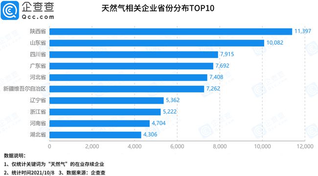 2024新奥历史开奖记录19期,数据解析支持设计_X版48.54