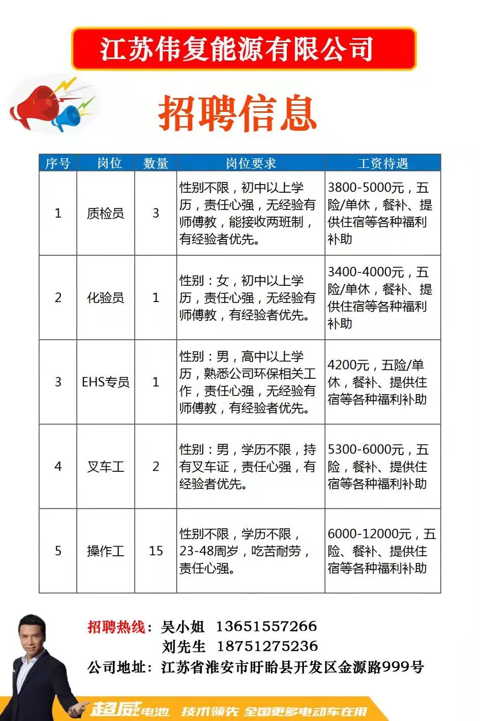 常熟古里最新招聘动态及其社会影响分析