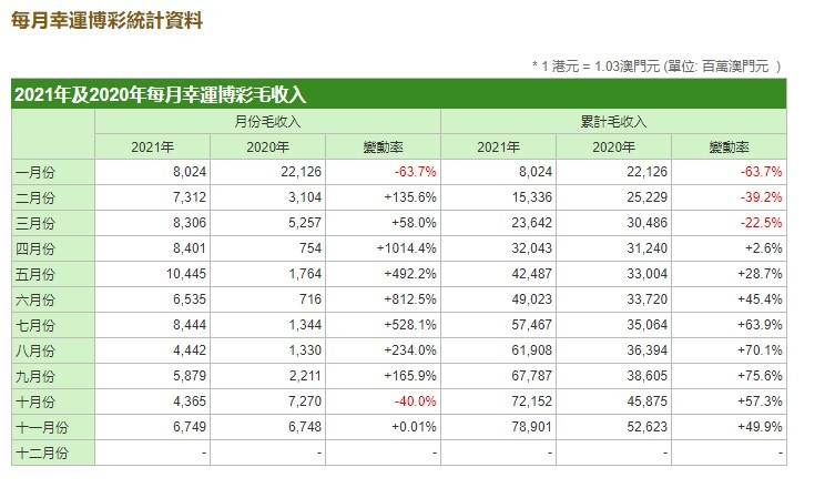 2024澳门天天开好彩大全最新版本，构建解答解释落实_q5e00.01.33