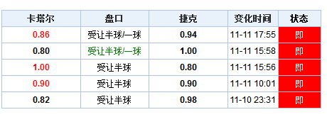 澳门历史开奖结果记录，实证解答解释落实_y791.86.41